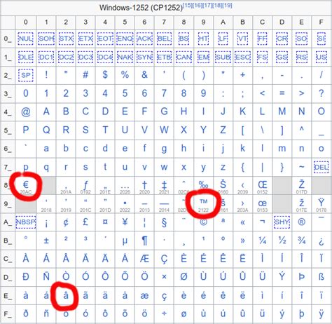 体育博弈“斯诺克”策略：解析单局限时赛中节奏掌控对球员发挥的影响。（掌控节奏，左右发挥：斯诺克单局限时赛策略解读）