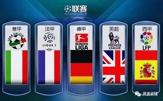 男网世界第