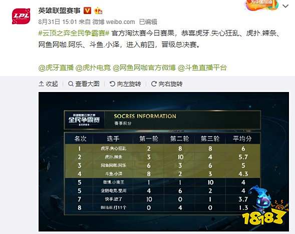 考一个问题 考一个问题