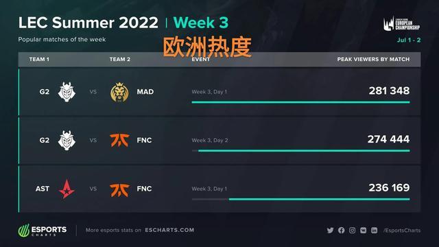 出色的手眼 出色的手眼