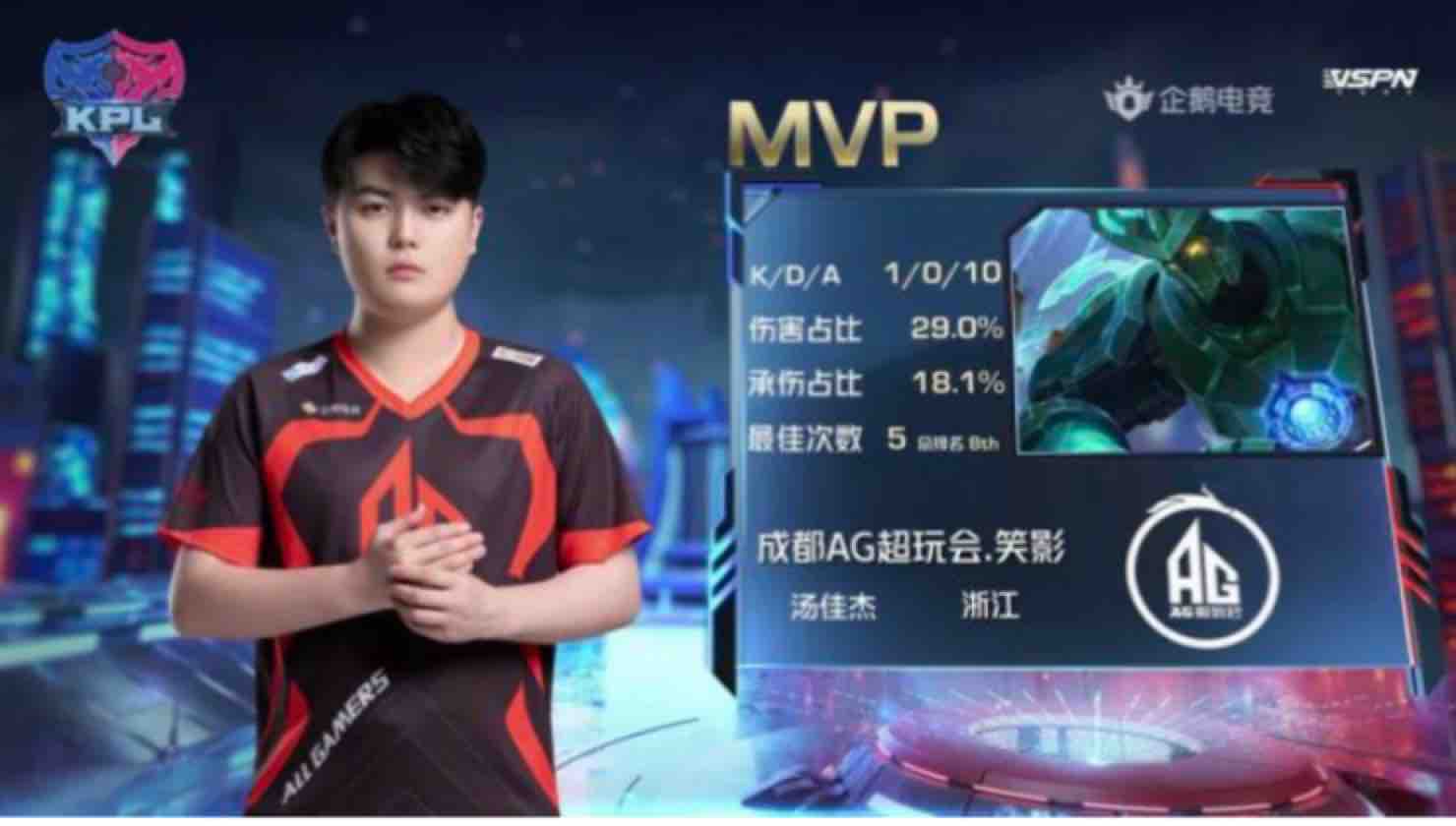 小组头名直 小组头名直